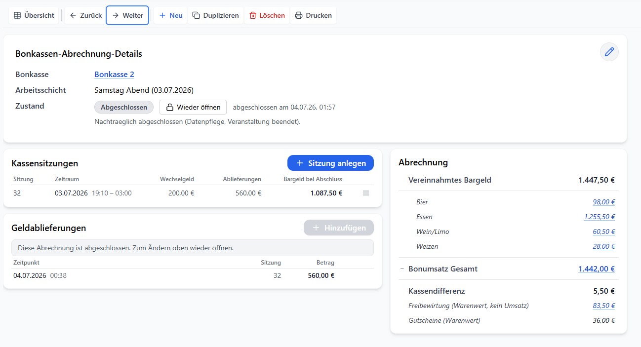 Abgeschlossene Abrechnung einer Bonkasse für eine Schicht: Kassensitzung mit Wechselgeld, Geldablieferungen und Abschlussbetrag, daneben vereinnahmtes Bargeld, Umsatz nach Artikelgruppen und ausgewiesene Kassendifferenz